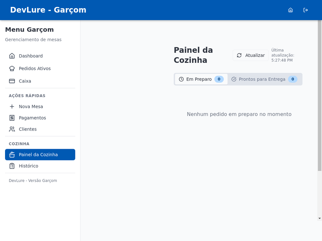 Painel da Cozinha